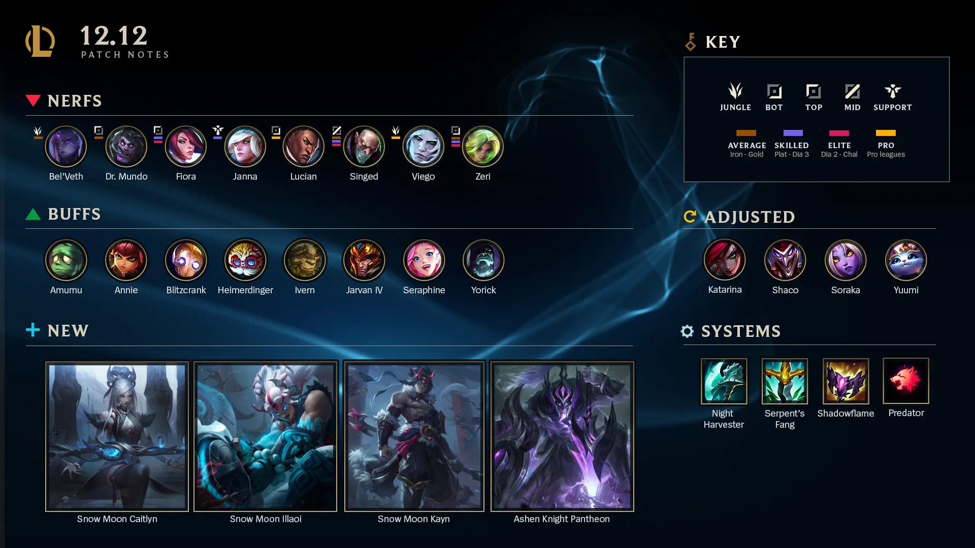 LOL_12.12-Infographic_TTan_v01