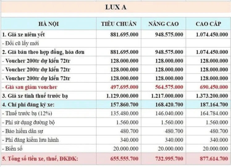 vinfast-lux-5