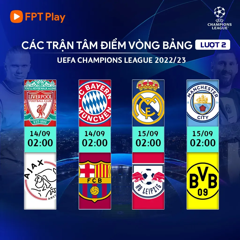 Lượt trận thứ 2 các giải đấu cúp châu Âu: Haaland tái ngộ Dortmund, Antony được dự đoán sẽ tỏa sáng trong màu áo MU 187025