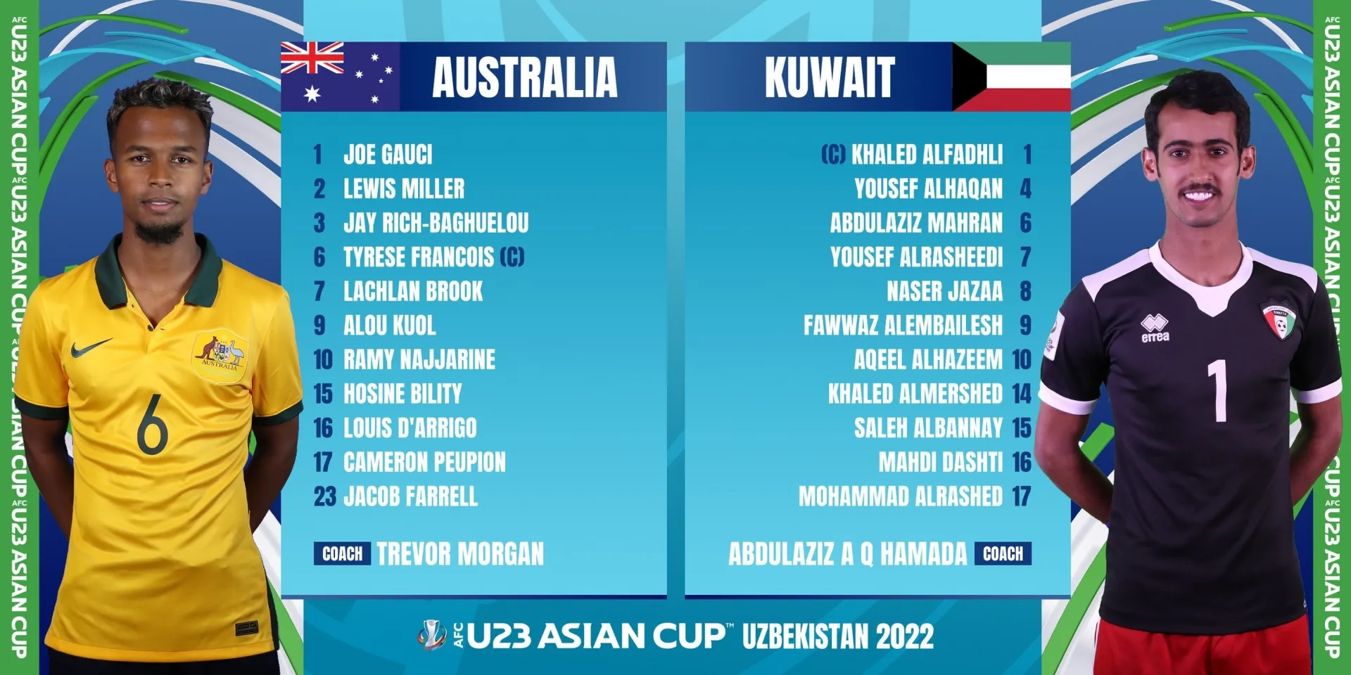 Trực tiếp U23 Australia vs U23 Kuwait, 20h00 hôm nay 01/06 143570