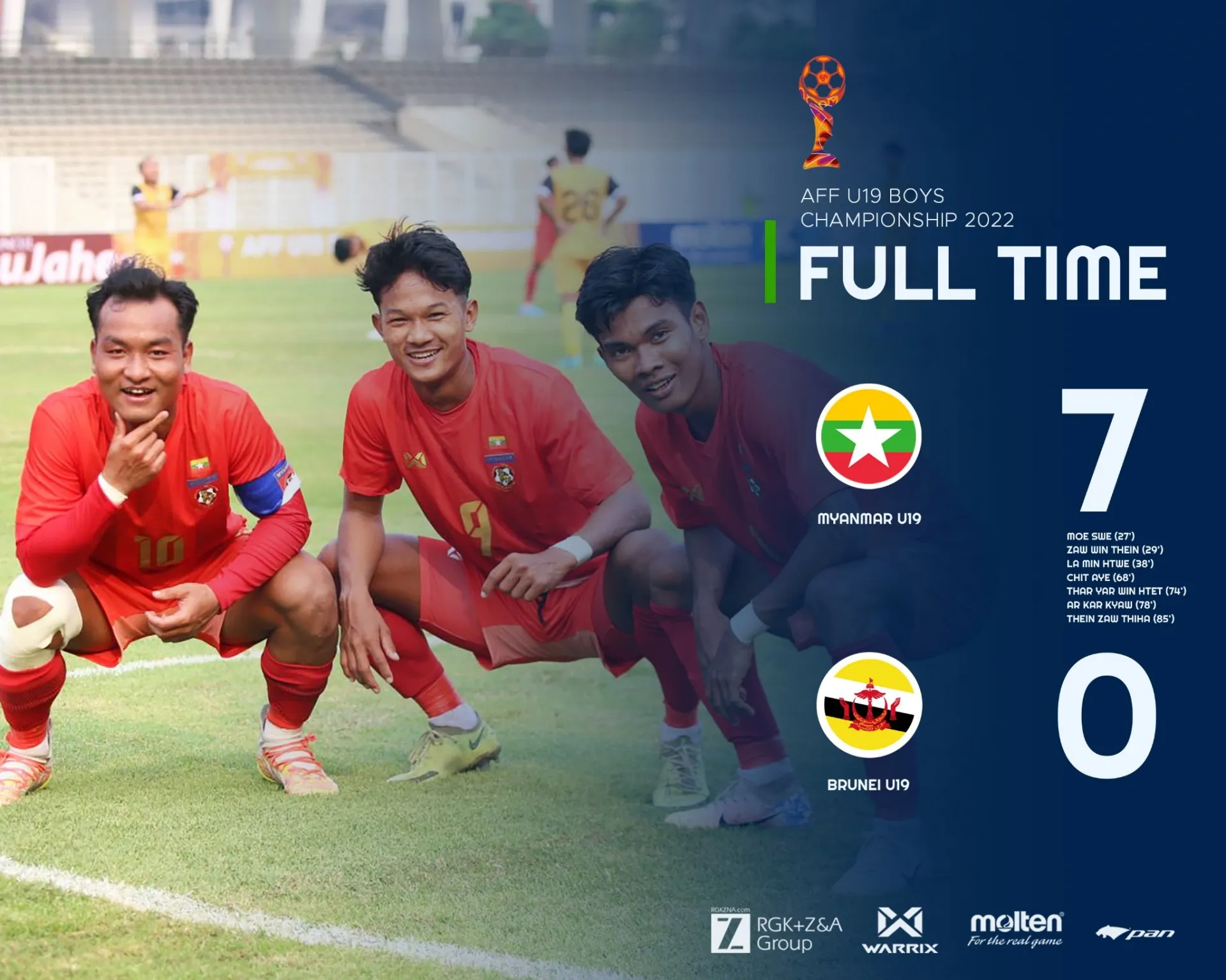 Hủy diệt Brunei 7 bàn không gỡ, U19 Myanmar khởi đầu hoàn hảo ở giải AFF 154546