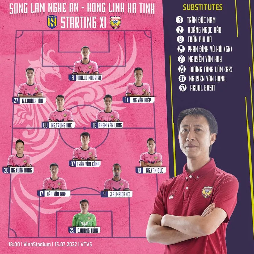 Trực tiếp SLNA vs Hà Tĩnh, 18h00 hôm nay 15/07 158419
