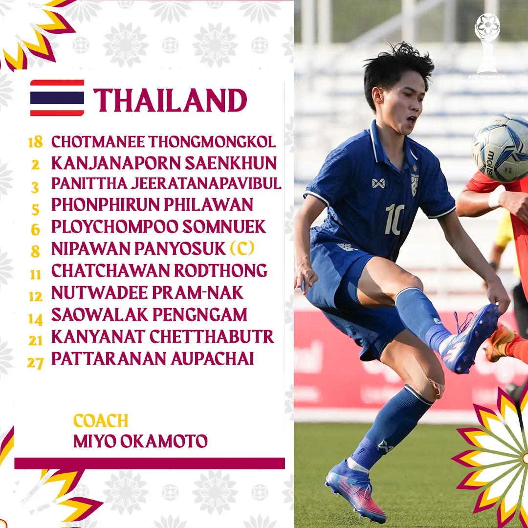 Trực tiếp nữ Thái Lan vs nữ Philippines, 18h30 hôm nay 17/7 159042