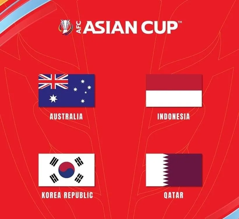AFC chốt 4 đội tuyển xin đăng cai ASIAN Cup 2023, đại diện ĐNÁ góp mặt 159508