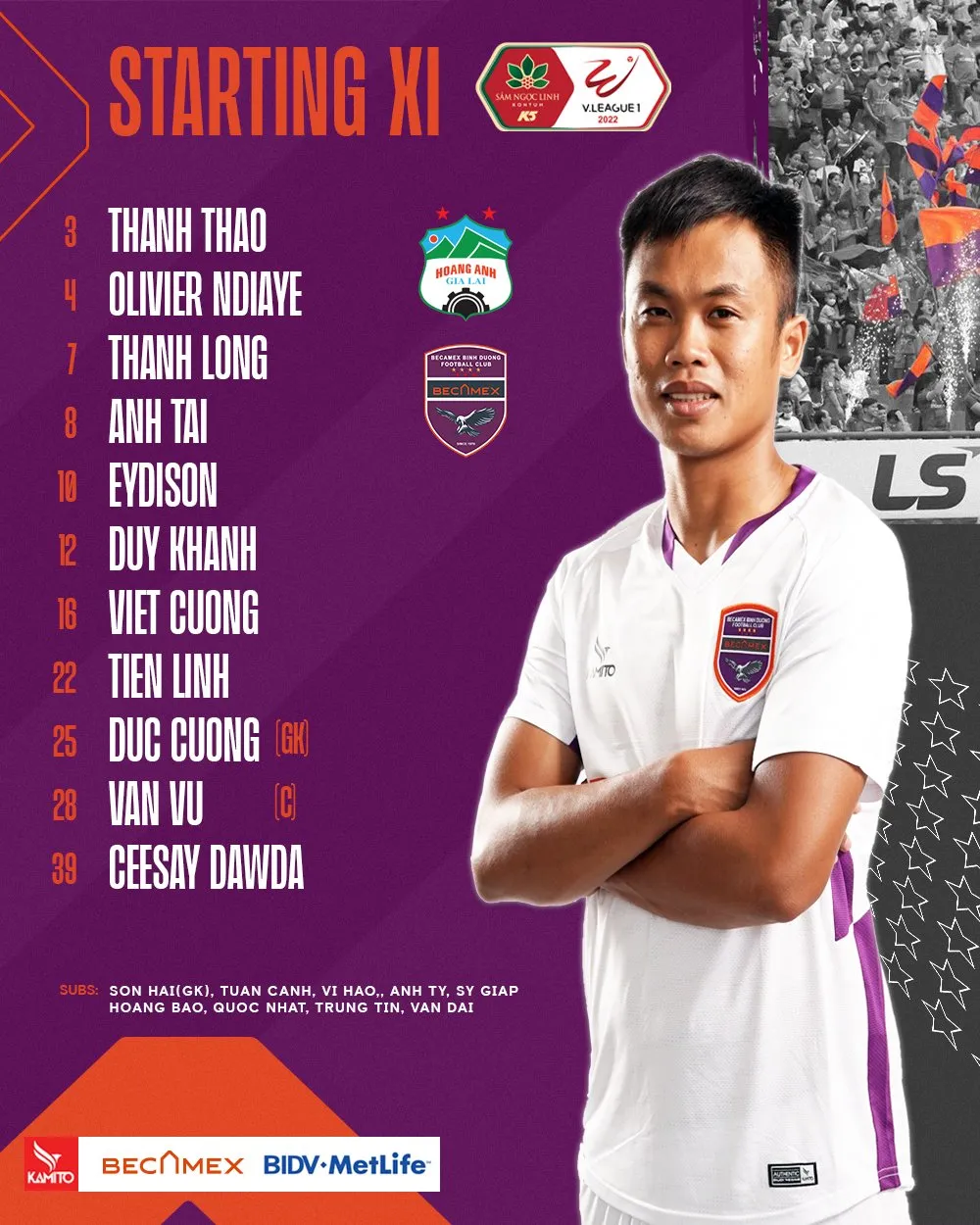 Trực tiếp HAGL vs Bình Dương: Văn Toàn đội trưởng 160229