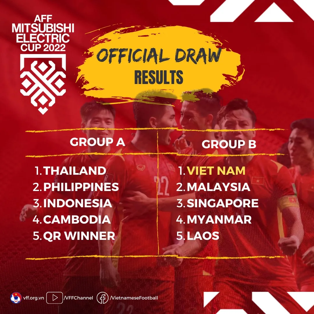 Vào bảng \'tử thần\' ở AFF Cup, ĐT Việt Nam nhận tín hiệu vui từ lịch sử 179950