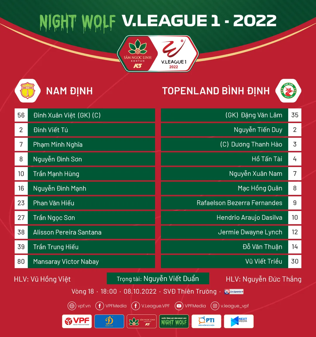 Trực tiếp Nam Định vs Bình Định, 18h00 hôm nay 8/10 199528