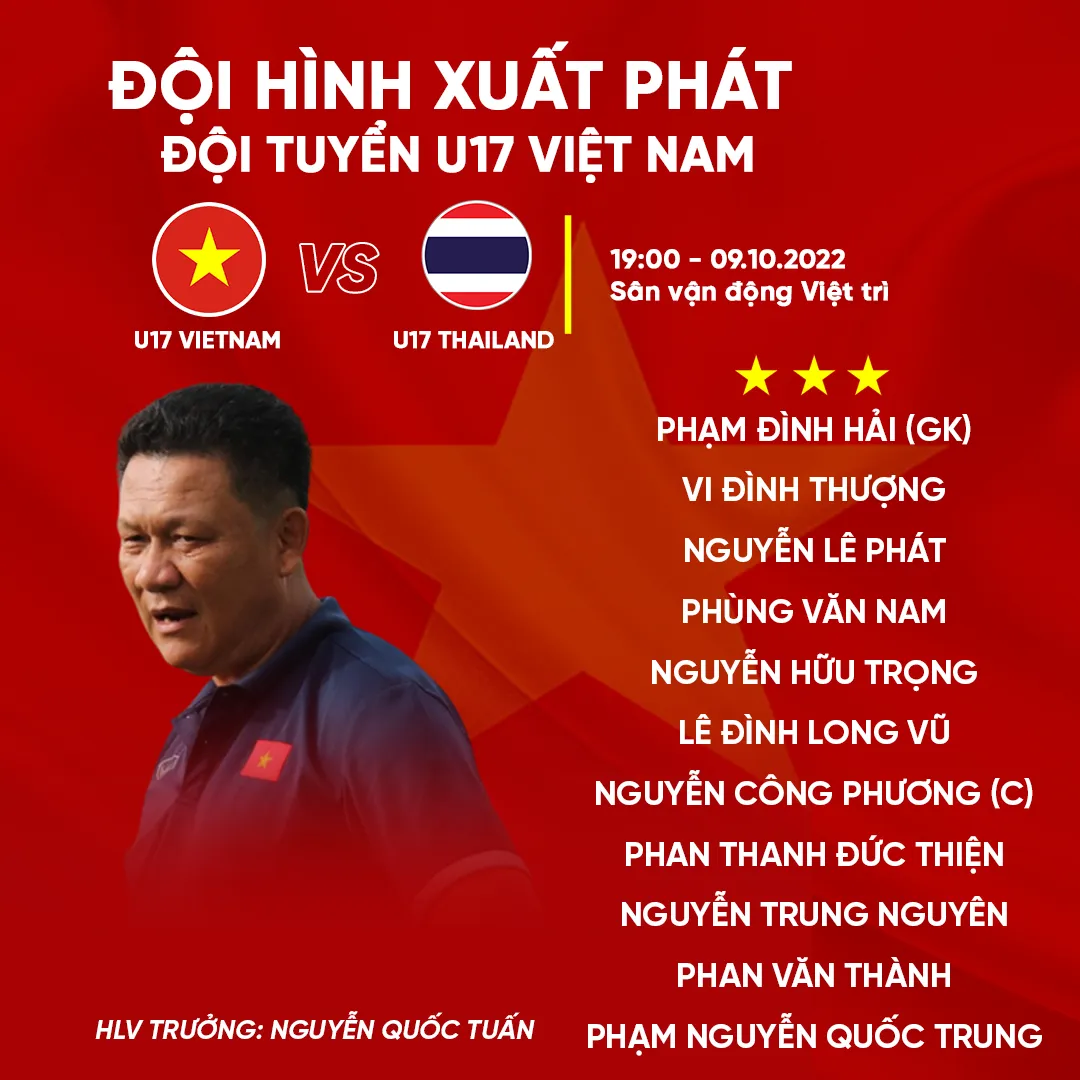 Trực tiếp U17 Việt Nam vs U17 Thái Lan, 19h00 hôm nay 9/10 199979
