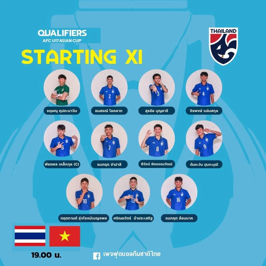 Trực tiếp U17 Việt Nam vs U17 Thái Lan: Đã có đội hình ra sân! 199980