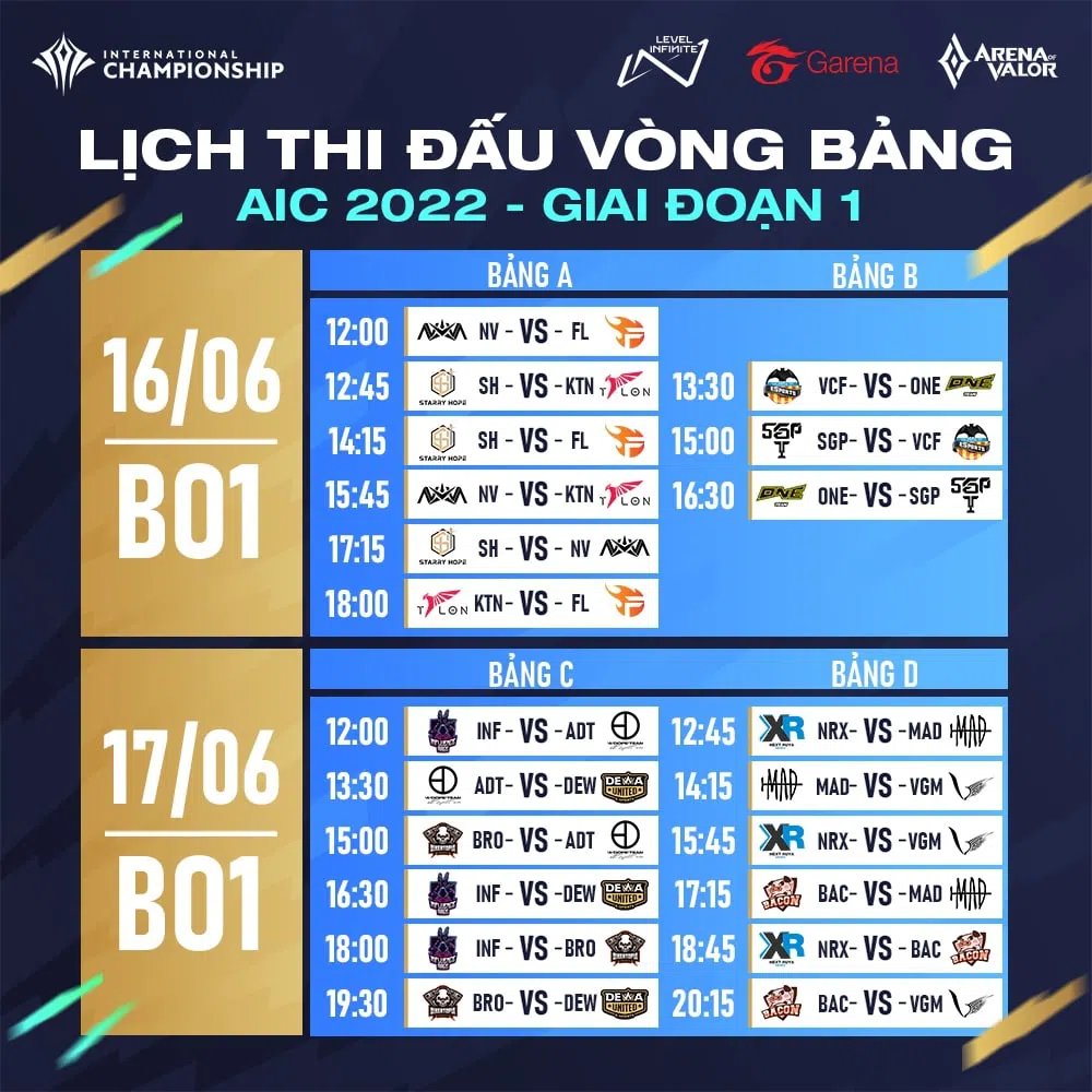 Dàn sao Liên Quân thay nhau “tấu hài” trong video giới thiệu khu vực Việt Nam tại AIC 2022 149418