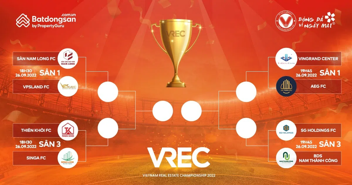 VREC 2022 đã xác định được 8 đội bóng lọt vào vòng Tứ kết 193147