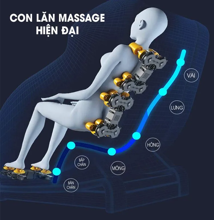 Ghế massage Dr.Care