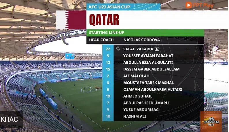 Trực tiếp U23 Iran 0-0 U23 Qatar: Trận đấu bắt đầu 143575