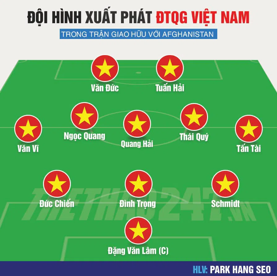 Trực tiếp Việt Nam vs Afghanistan: Quang Hải cùng 2 sao Việt kiều đá chính! 143553