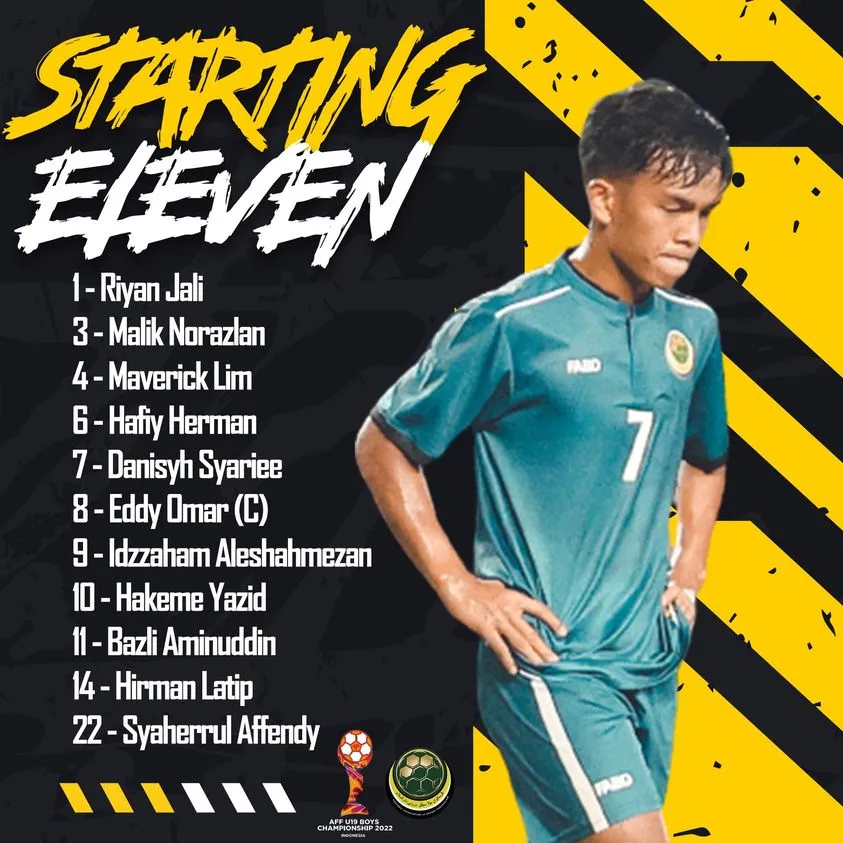 Trực tiếp U19 Thái Lan vs U19 Brunei, 17h00 hôm nay 8/7 156140