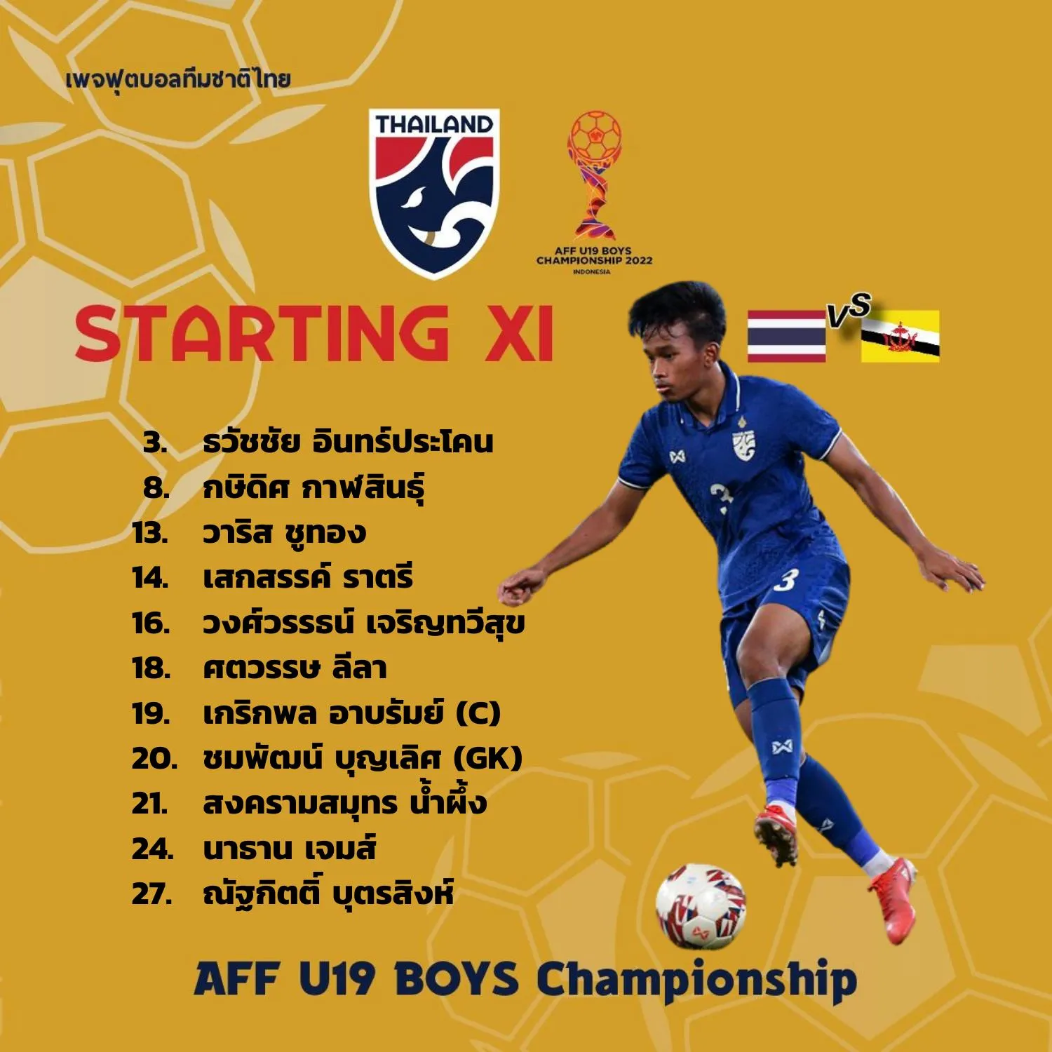 Trực tiếp U19 Thái Lan vs U19 Brunei, 17h00 hôm nay 8/7 156141