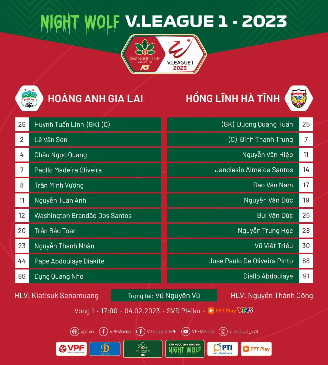 Trực tiếp HAGL vs Hà Tĩnh, 17h00 hôm nay 4/2 246144