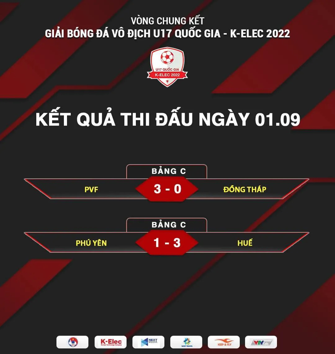 U17 Đồng Tháp hụt hơi ở giải U17 Quốc gia K-Elec 2022 181267