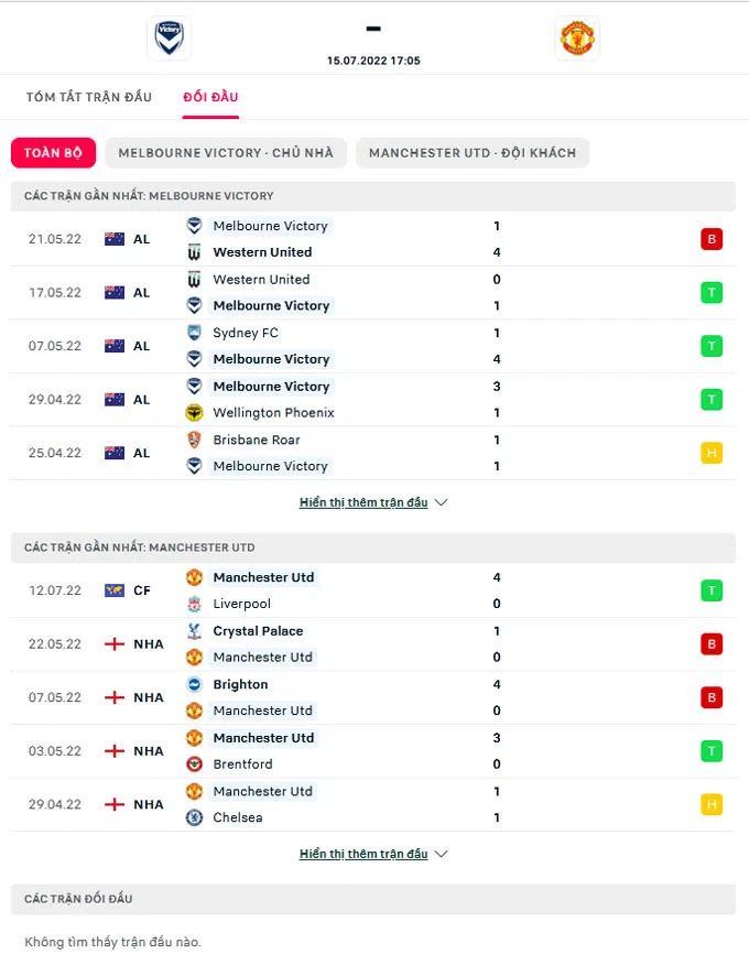 Trực tiếp MU vs Melbourne Victory, 17h05, hôm nay ngày 15/7 158222