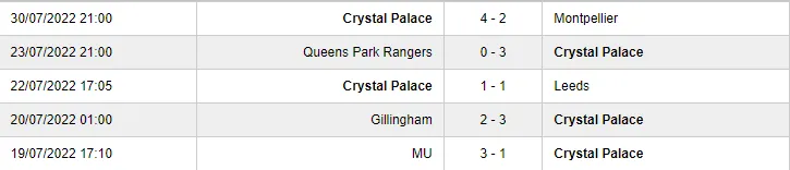 Nhận định, dự đoán Crystal Palace vs Arsenal, 02h00 ngày 6/8/2022 165764