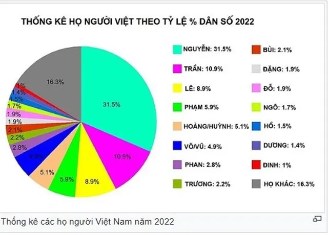 dong-ho-co-nhat-viet-nam-tung-bi-triet-ho-cam-ky-ca-tram-nam-3