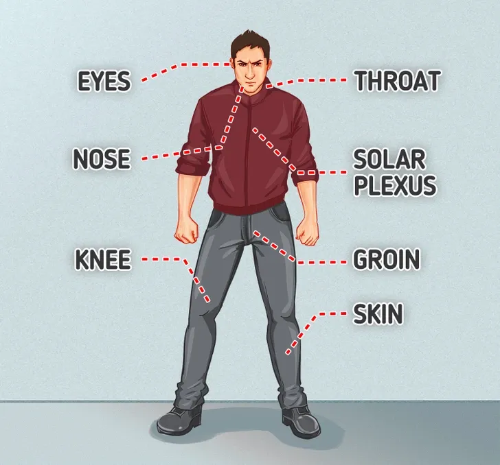 8-ky-thuat-tu-ve-giup-ban-thoat-hiem-trong-moi-tinh-huong-nguy-hiem14