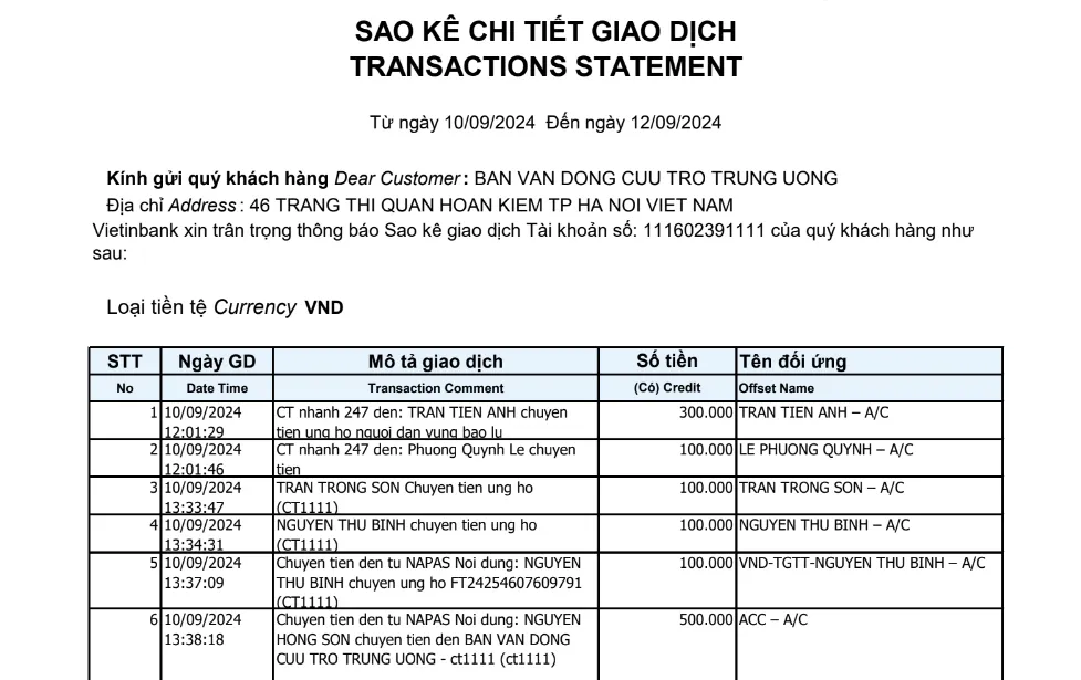 uy-ban-mat-tran-to-quoc-viet-nam-tiep-tuc-dang-tai-sao-ke-tu-thien-3
