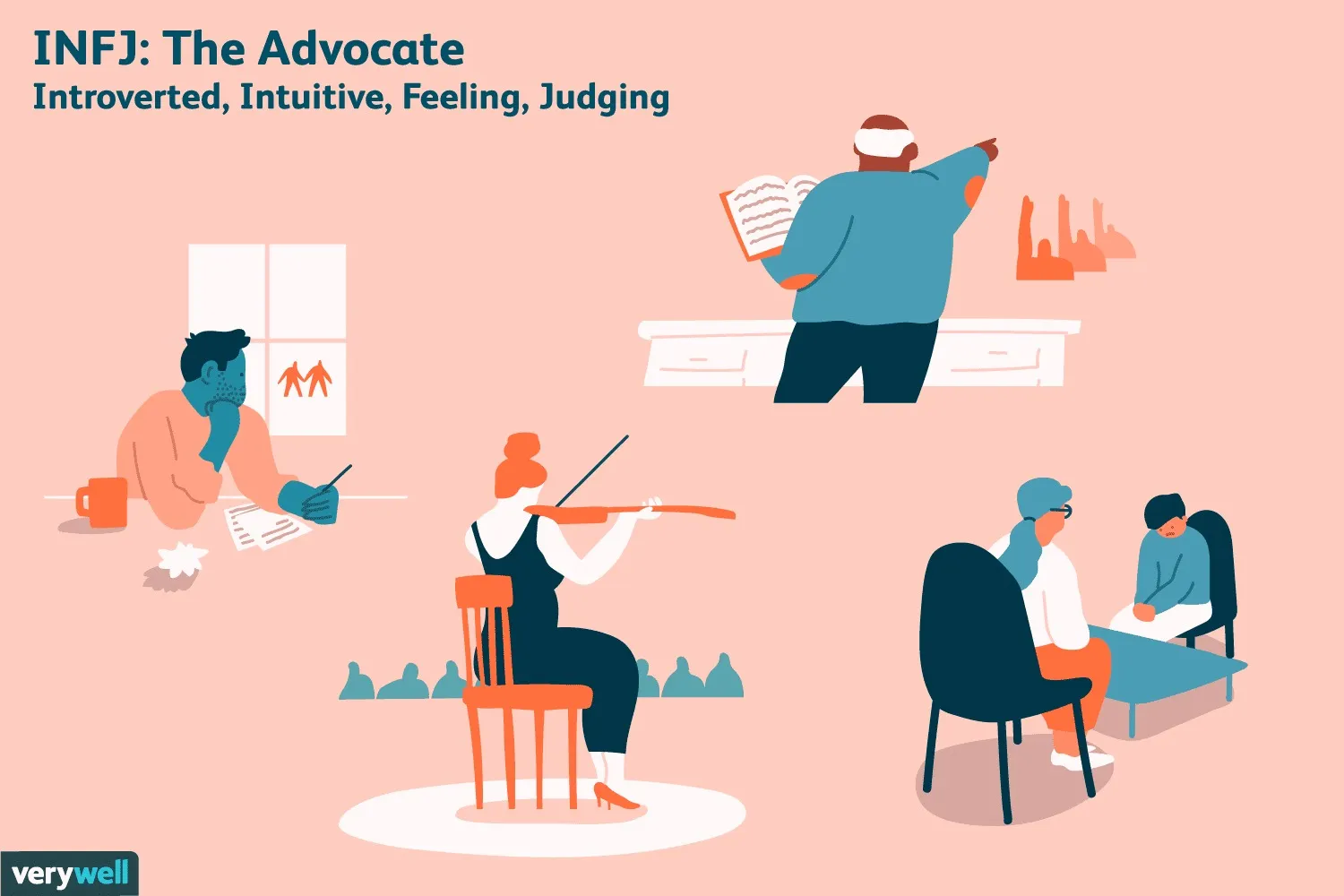 nguoi-tinh-cach-INFJ