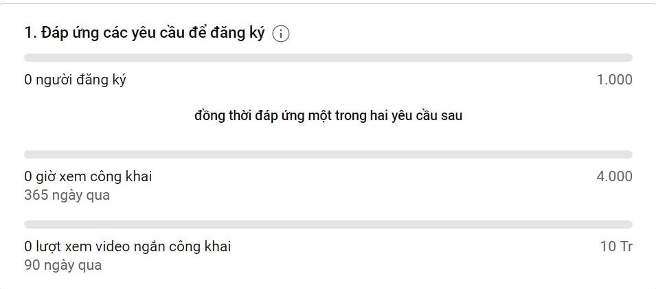 web-kiem-tien-youtube