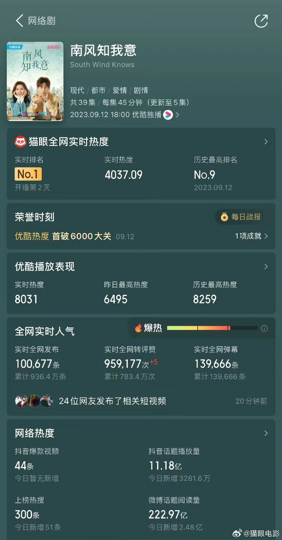 gio-nam-hieu-long-toi-14