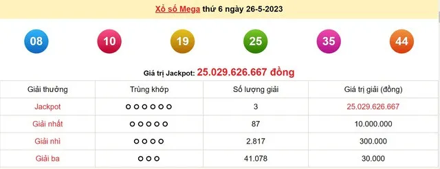 chuyen-hiem-co-toi-3-nguoi-trung-doc-dac-trong-toi-nay (1)