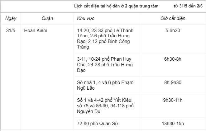 cong-tu-dien-luc-thong-bao-cat-dien-tu-hom-nay (1)