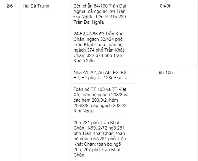 cong-tu-dien-luc-thong-bao-cat-dien-tu-hom-nay (3)