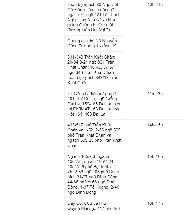 cong-tu-dien-luc-thong-bao-cat-dien-tu-hom-nay (5)