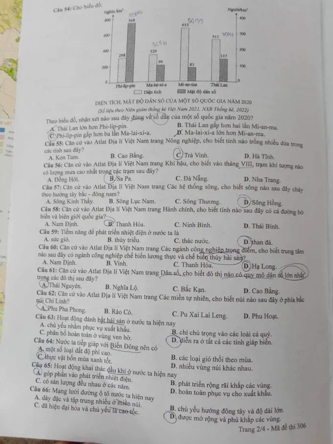 giao-vien-nhan-dinh-se-co-mua-diem-10-mon-lich-su-thi-thpt-nam-nay-dia-ly-thi-nguoc-lai (122)