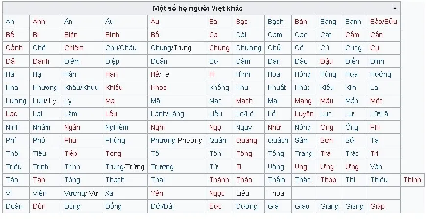loat-ho-cuc-hiem-o-viet-nam-ma-99-nguoi-chu-nghe-qua-tim-moi-mat-khong-co-nguoi-thu-hai-tru-nguoi-cung-huyen-thong (22)