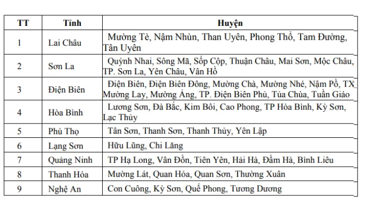 co-quan-khi-tuong-thuy-van-canh-bao-trong-6-gio-toi-52-huyen-thi-xa-phia-bac-co-nguy-co-lu-quet (11)