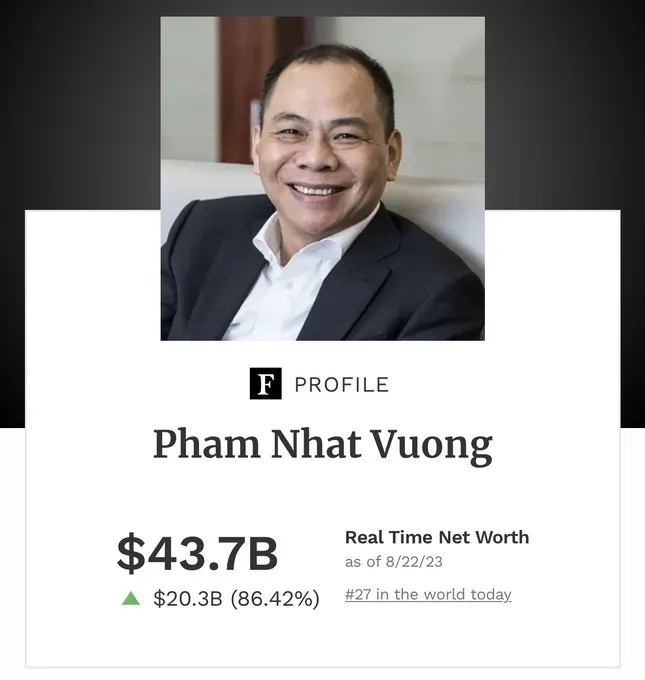 ty-phu-pham-nhat-vuong-lot-top-30-nguoi-giau-nhat-hanh-tinh-tai-san-bao-nhieu-ma-dung-dau-dong-nam-a (1)