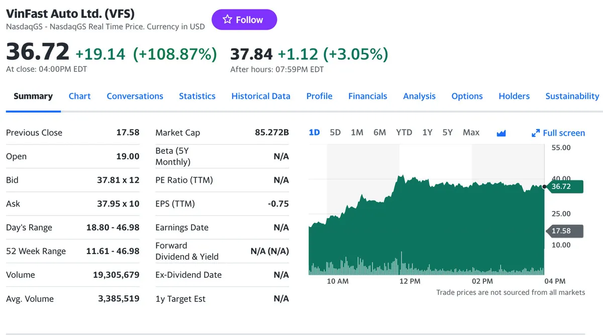 ty-phu-pham-nhat-vuong-lot-top-30-nguoi-giau-nhat-hanh-tinh-tai-san-bao-nhieu-ma-dung-dau-dong-nam-a (21)