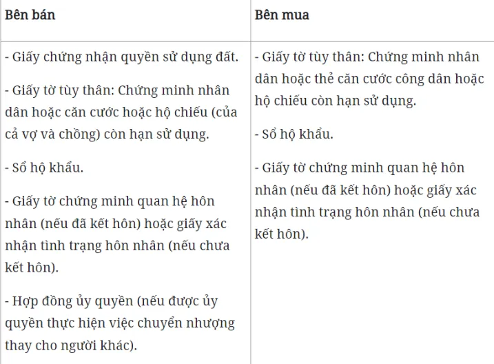 nam-2023-sang-ten-so-do-nguoi-dan-can-buoc-phai-co-3-giay-to-sau-thi-moi-duoc-tiep-nhan-ho-so-giai-quyet (2)