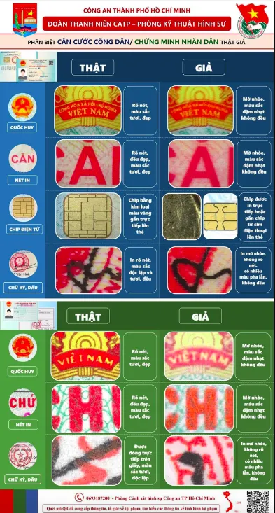 huong-dan-nhan-dien-can-cuoc-cong-dan-gan-chip-that-va-gia-nguoi-dan-can-nam-ro-de-tranh-bi-lua-dao (1)