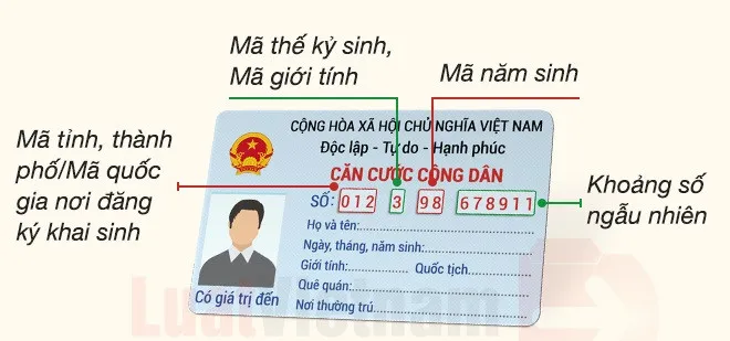 luu-y-moi-nguoi-dan-co-3-so-sinh-danh-bat-buoc-phai-nho-khi-di-ra-duong-hien-nay-do-la-so-dinh-danh-nao (8)