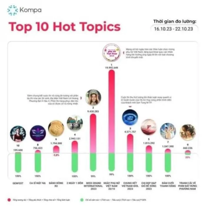 thanh-hang-va-chong-nha-truong-nhan-tin-vui-sau-dam-cuoi-co-tich-netizen-dong-loat-chuc-mung (14)