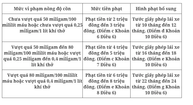 nhieu-nguoi-thac-mac-an-hai-san-hap-bia-bo-sot-ruou-vang-kho-thoi-nong-do-con-co-biphat-khong (51)