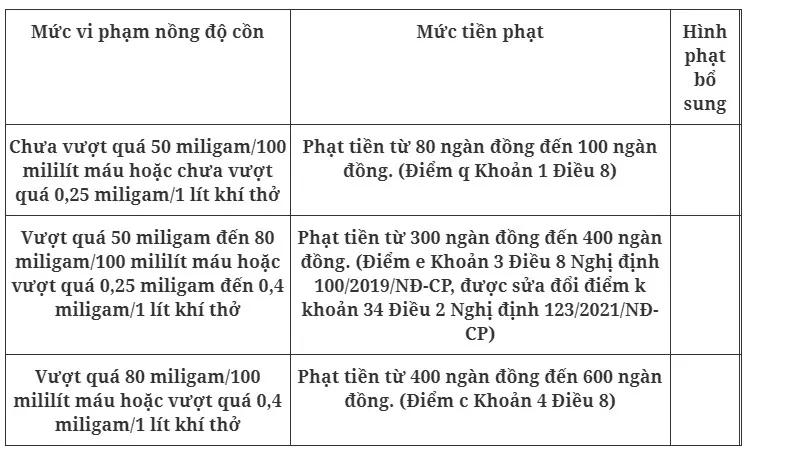 nhieu-nguoi-thac-mac-an-hai-san-hap-bia-bo-sot-ruou-vang-kho-thoi-nong-do-con-co-biphat-khong (91)