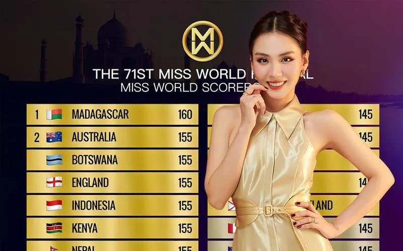 mai-phuong-nhai-mic-khong-co-doi-thu-xuat-sac-lot-top-25-head-to-head-tai-miss-world-khien-fan-viet-tu-hao (13)