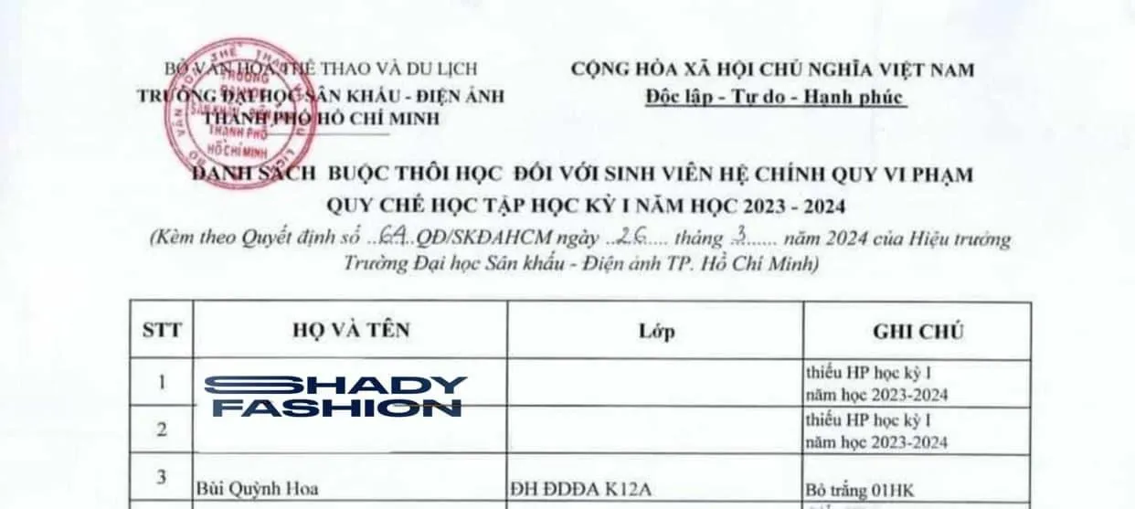 hoa-hau-bui-huynh-hoa-bi-duoi-hoc (1)