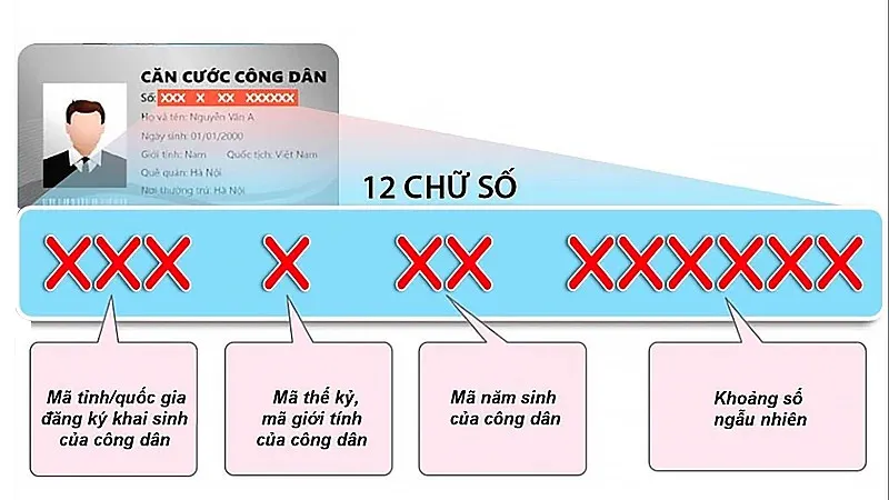 meo-nho-12-so-cccd-gan-chip-cuc-de (4)