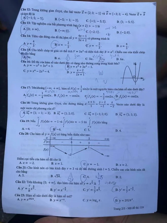 can-canh-de-thi-mon-toan-ky-thi-tot-nghiep-thpt-2024 (11)