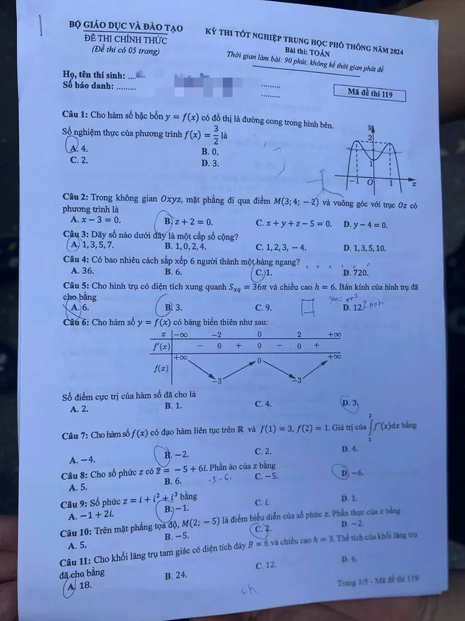 can-canh-de-thi-mon-toan-ky-thi-tot-nghiep-thpt-2024 (31)
